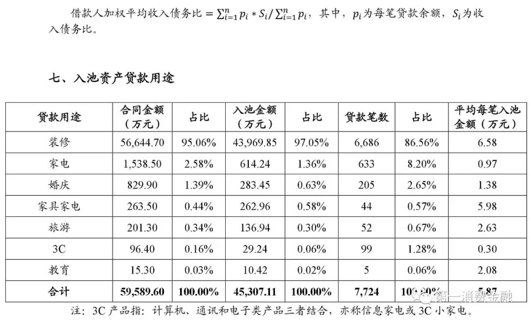 贷款平台哪个好下款(贷款下款平台好下款吗)? (http://m.qacrysj.cn/) 知识问答 第8张