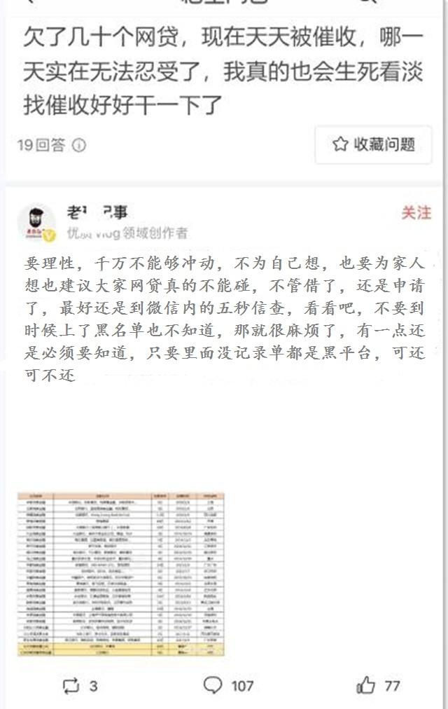 有车必下款的网贷(有网贷的话车贷审批能过吗)? (http://m.qacrysj.cn/) 知识问答 第3张