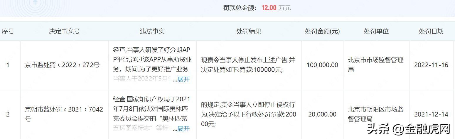 不看负债的大额贷款五万以上(负债大额贷款以上看负债率吗)? (http://m.qacrysj.cn/) 知识问答 第1张