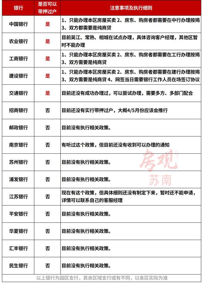 常熟办理车抵贷的地方(常熟全国车贷)? (http://m.qacrysj.cn/) 知识问答 第5张