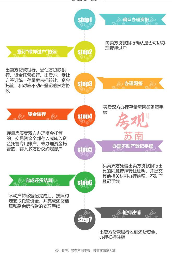 常熟办理车抵贷的地方(常熟全国车贷)? (http://m.qacrysj.cn/) 知识问答 第7张