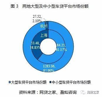 车贷app哪个好(贷款买车app哪个好)? (http://m.qacrysj.cn/) 知识问答 第5张
