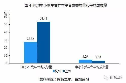 车贷app哪个好(贷款买车app哪个好)? (http://m.qacrysj.cn/) 知识问答 第6张