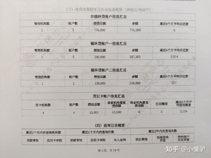 不看负债和征信的贷款(征信看负债率)? (http://m.qacrysj.cn/) 知识问答 第1张