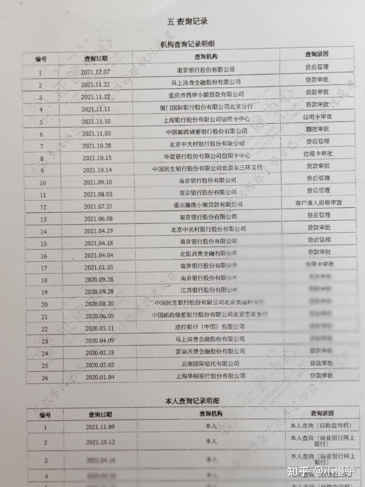 不看负债和征信的贷款(征信看负债率)? (http://m.qacrysj.cn/) 知识问答 第2张