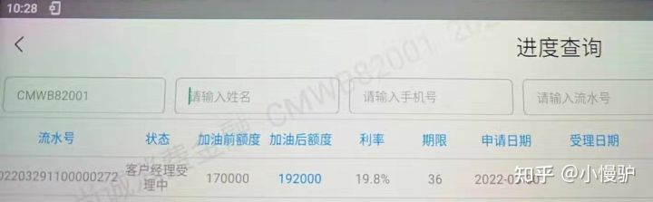 不看负债和征信的贷款(征信看负债率)? (http://m.qacrysj.cn/) 知识问答 第4张