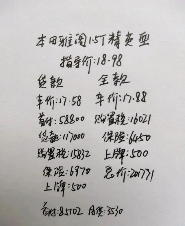 如果有一辆全款车可以贷款吗(贷款车可以借钱吗)? (http://m.qacrysj.cn/) 知识问答 第3张