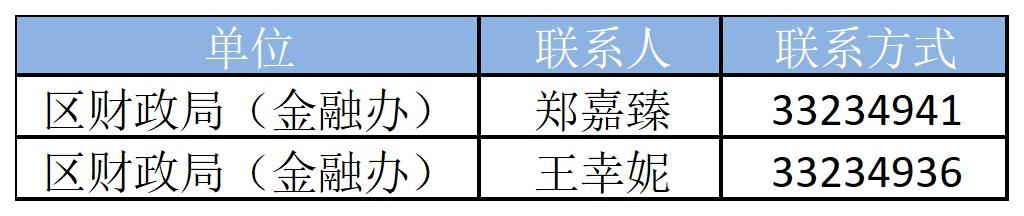 上海民间贷款(上海市民间贷款)? (http://m.qacrysj.cn/) 知识问答 第6张