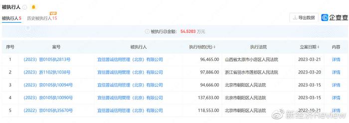 限高可以贷款吗(限高的人能贷款吗)? (http://m.qacrysj.cn/) 知识问答 第2张