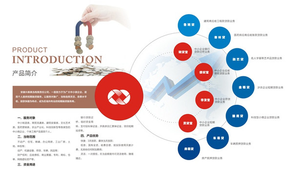 兴泰典当行(和泰典当行)? (http://m.qacrysj.cn/) 知识问答 第5张