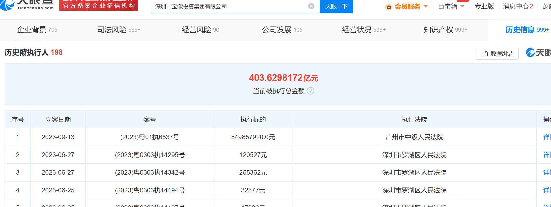 上海车子贷款公司(车子上海贷款公司可靠吗)? (http://m.qacrysj.cn/) 知识问答 第4张