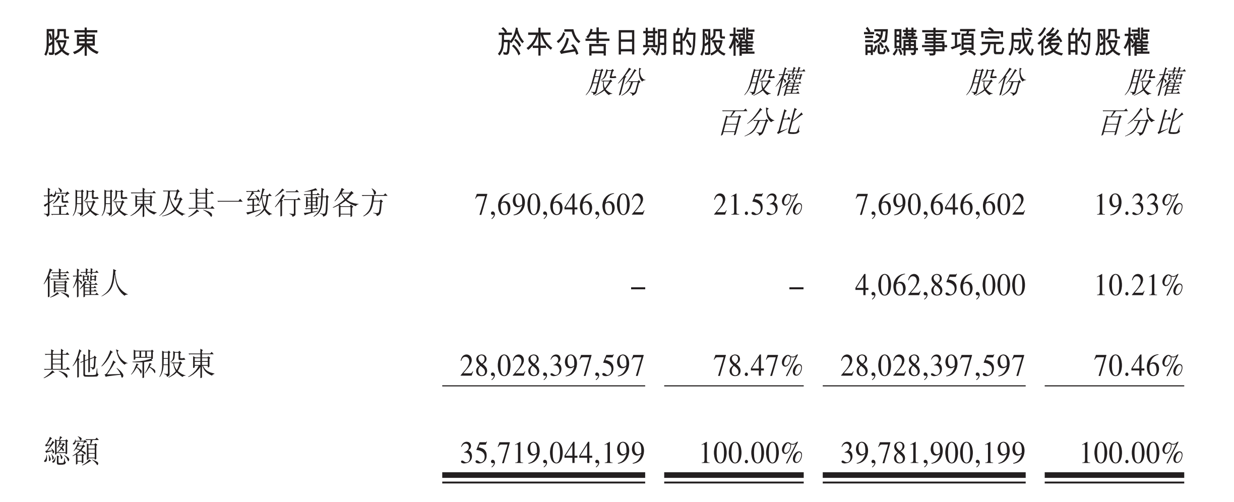 国美金融贷款app(国美金融贷款app官网)? (http://m.qacrysj.cn/) 知识问答 第2张