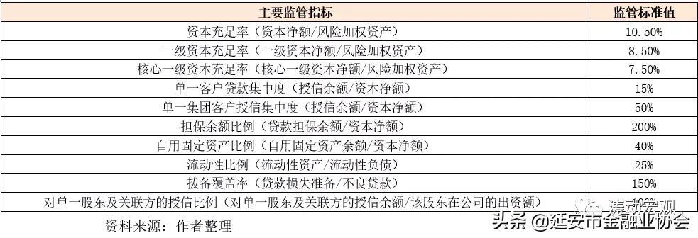 上海车子贷款公司(车子上海贷款公司可靠吗)? (http://m.qacrysj.cn/) 知识问答 第6张