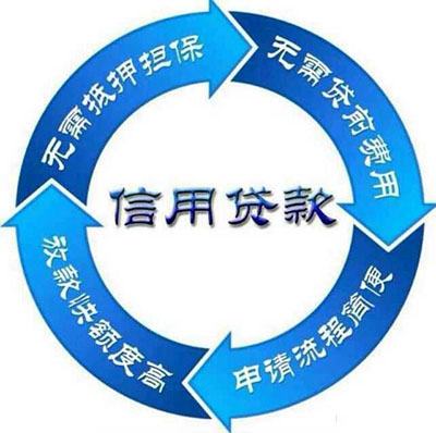 上海抵押贷款攻略(上海抵押贷款最新政策)? (http://m.qacrysj.cn/) 知识问答 第1张