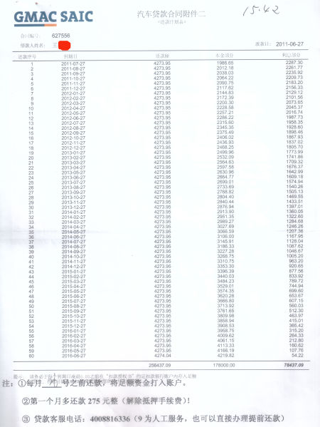 上海汽车金融抵押(上海汽车抵押贷)? (http://m.qacrysj.cn/) 知识问答 第1张