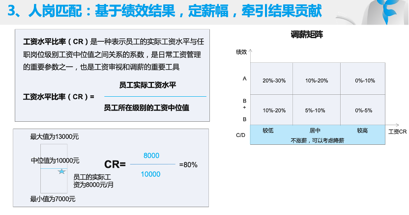 易薪贷款怎么样(薪易贷产品介绍文章)? (http://m.qacrysj.cn/) 知识问答 第2张