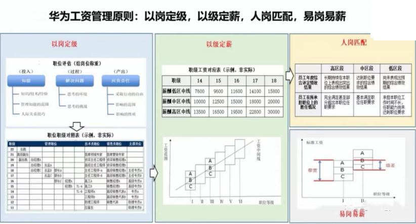 易薪贷款怎么样(薪易贷好不好审批)? (http://m.qacrysj.cn/) 知识问答 第1张
