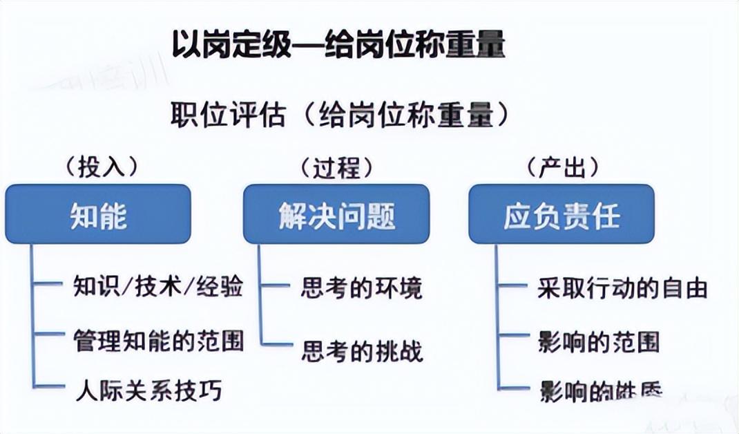 易薪贷款怎么样(薪易贷好不好审批)? (http://m.qacrysj.cn/) 知识问答 第2张