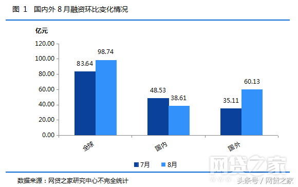 车贷哪个平台好(汽车贷款好的贷款平台)? (http://m.qacrysj.cn/) 知识问答 第1张