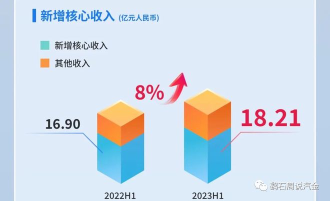 易鑫车贷(易鑫车贷)? (http://m.qacrysj.cn/) 知识问答 第3张