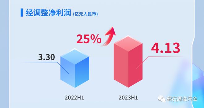 易鑫车贷(易鑫车贷)? (http://m.qacrysj.cn/) 知识问答 第4张