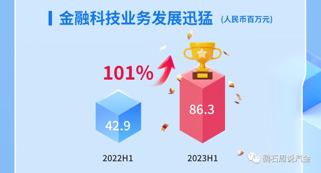 易鑫车贷(易鑫车贷)? (http://m.qacrysj.cn/) 知识问答 第8张