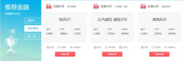 易鑫车贷(鑫易车贷公司怎么样)? (http://m.qacrysj.cn/) 知识问答 第6张