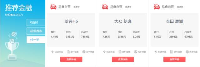 易鑫车贷(鑫易车贷公司怎么样)? (http://m.qacrysj.cn/) 知识问答 第7张
