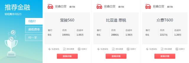 易鑫车贷(鑫易车贷公司怎么样)? (http://m.qacrysj.cn/) 知识问答 第8张