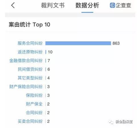 车二次贷款怎么贷(车贷按揭通过率高吗)? (http://m.qacrysj.cn/) 知识问答 第13张