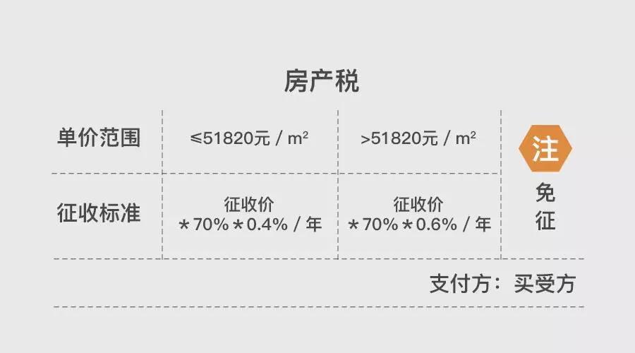 上海地区贷款(上海异地贷款)? (http://m.qacrysj.cn/) 知识问答 第10张