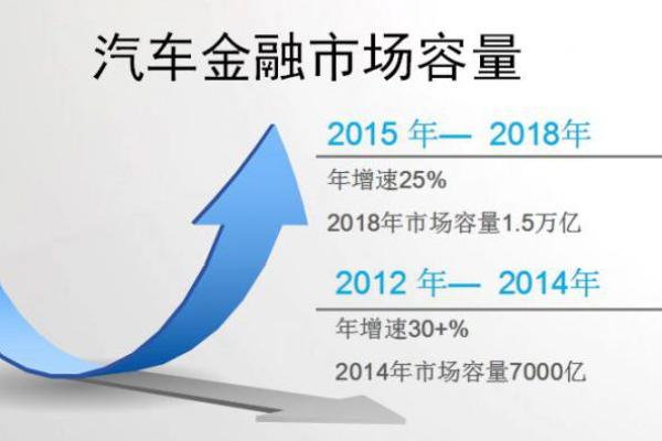 车贷(贷车帮司机下载)? (http://m.qacrysj.cn/) 知识问答 第1张