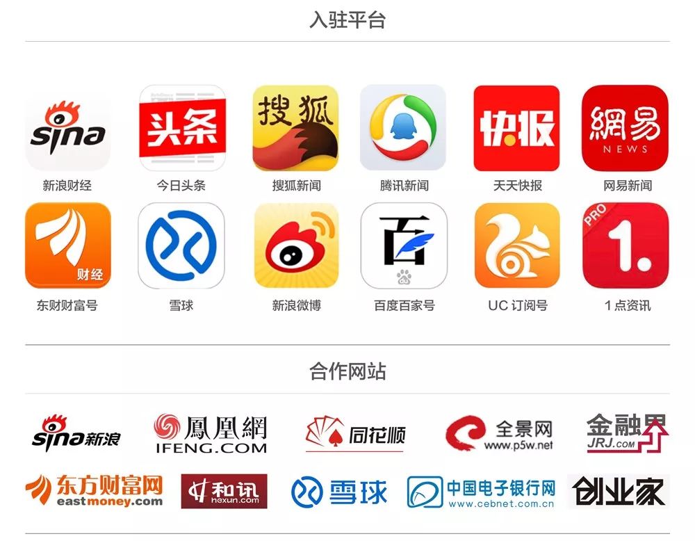 车贷款平台(车子贷款平台)? (http://m.qacrysj.cn/) 知识问答 第2张