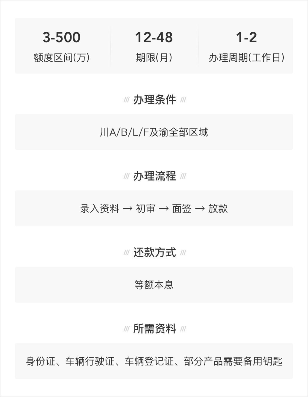 汽车抵押贷款利息多少(抵押车贷利息高吗)? (http://m.qacrysj.cn/) 知识问答 第8张
