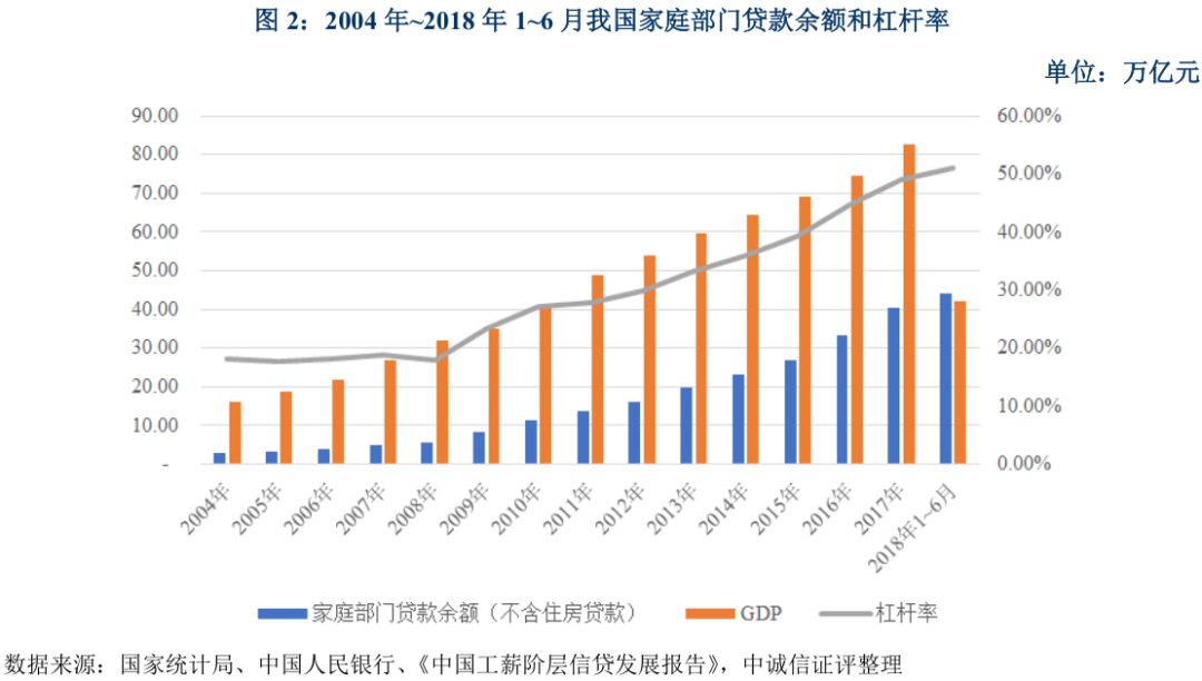 上海车抵贷不看征信不看大数据的公司(上海买车征信)? (http://m.qacrysj.cn/) 知识问答 第2张