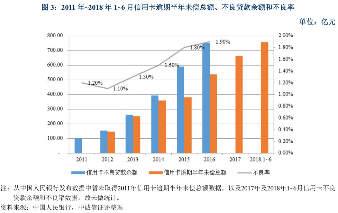 上海车抵贷不看征信不看大数据的公司(上海买车征信)? (http://m.qacrysj.cn/) 知识问答 第3张