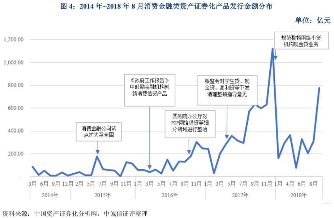 上海车抵贷不看征信不看大数据的公司(上海买车征信)? (http://m.qacrysj.cn/) 知识问答 第4张