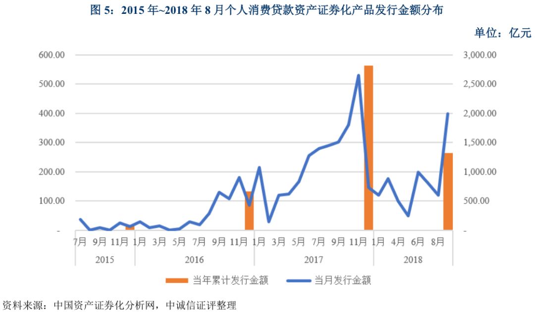 上海车抵贷不看征信不看大数据的公司(上海买车征信)? (http://m.qacrysj.cn/) 知识问答 第5张