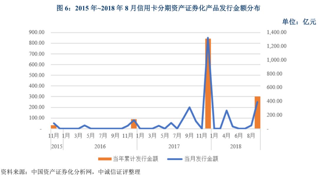 上海车抵贷不看征信不看大数据的公司(上海买车征信)? (http://m.qacrysj.cn/) 知识问答 第6张