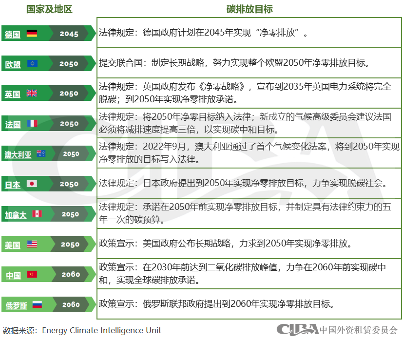 新能源抵押贷款(抵押能源贷款新政策)? (http://m.qacrysj.cn/) 知识问答 第1张