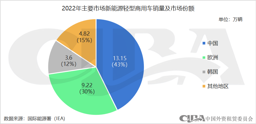 新能源抵押贷款(抵押能源贷款新政策)? (http://m.qacrysj.cn/) 知识问答 第5张