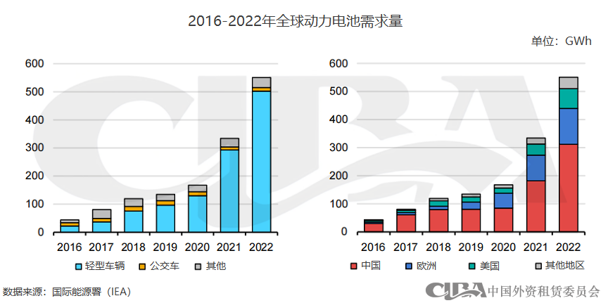 新能源抵押贷款(抵押能源贷款新政策)? (http://m.qacrysj.cn/) 知识问答 第7张