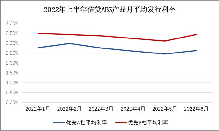 奉贤汽车抵押贷款(奉贤车辆抵押贷款)? (http://m.qacrysj.cn/) 知识问答 第2张