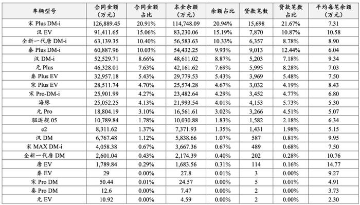 奉贤汽车抵押贷款(奉贤车辆抵押贷款)? (http://m.qacrysj.cn/) 知识问答 第3张