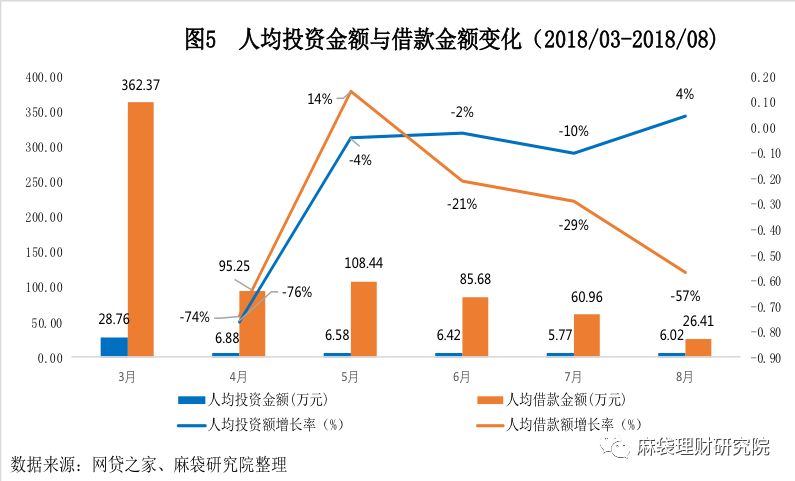 汽车线下贷款平台(用车贷款线上平台)? (http://m.qacrysj.cn/) 知识问答 第6张