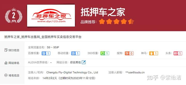 上海抵押车交易市场(上海抵押车回收一般什么价格)? (http://m.qacrysj.cn/) 知识问答 第2张