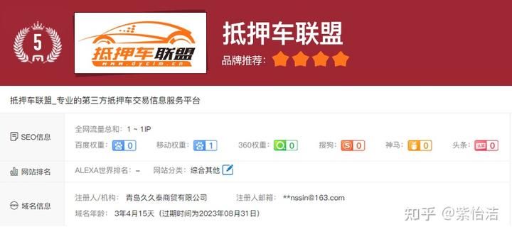 上海抵押车交易市场(上海抵押车回收一般什么价格)? (http://m.qacrysj.cn/) 知识问答 第5张