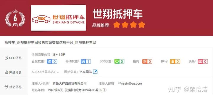 上海抵押车交易市场(上海抵押车回收一般什么价格)? (http://m.qacrysj.cn/) 知识问答 第6张