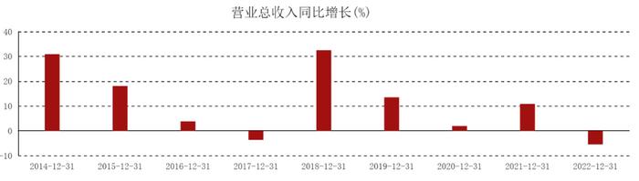 上海银行车抵押贷款(上海银行车辆抵押贷款)? (http://m.qacrysj.cn/) 知识问答 第2张
