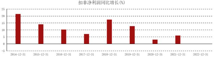 上海银行车抵押贷款(上海银行车辆抵押贷款)? (http://m.qacrysj.cn/) 知识问答 第3张